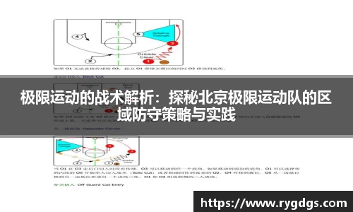 极限运动的战术解析：探秘北京极限运动队的区域防守策略与实践