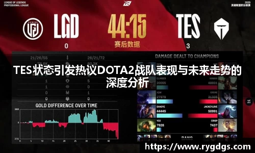 TES状态引发热议DOTA2战队表现与未来走势的深度分析