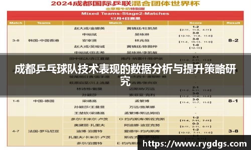 成都乒乓球队技术表现的数据分析与提升策略研究
