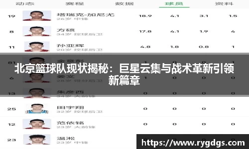 北京篮球队现状揭秘：巨星云集与战术革新引领新篇章